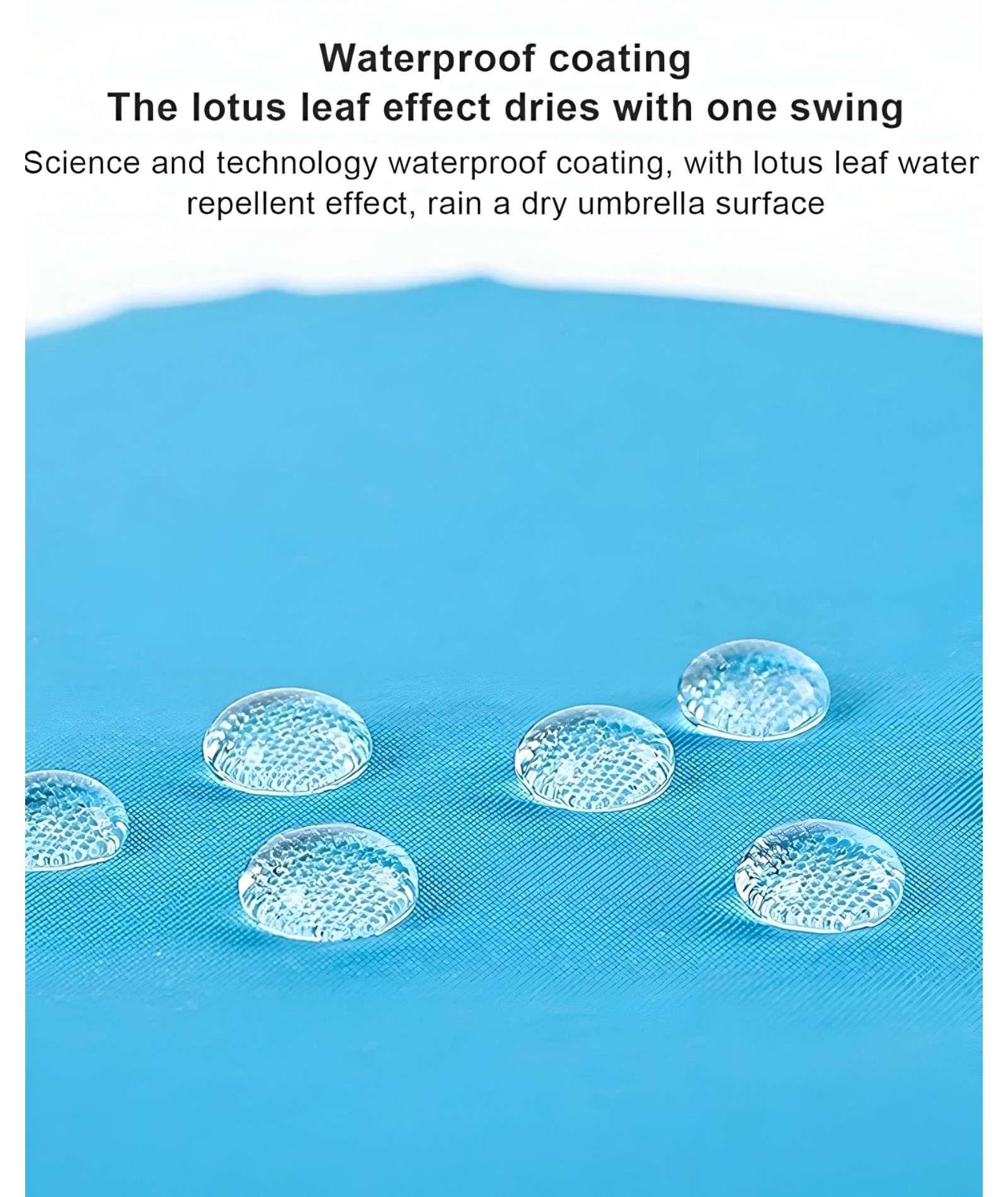 Sombrilla UV portátil para cochecito de bebé AZUL-3