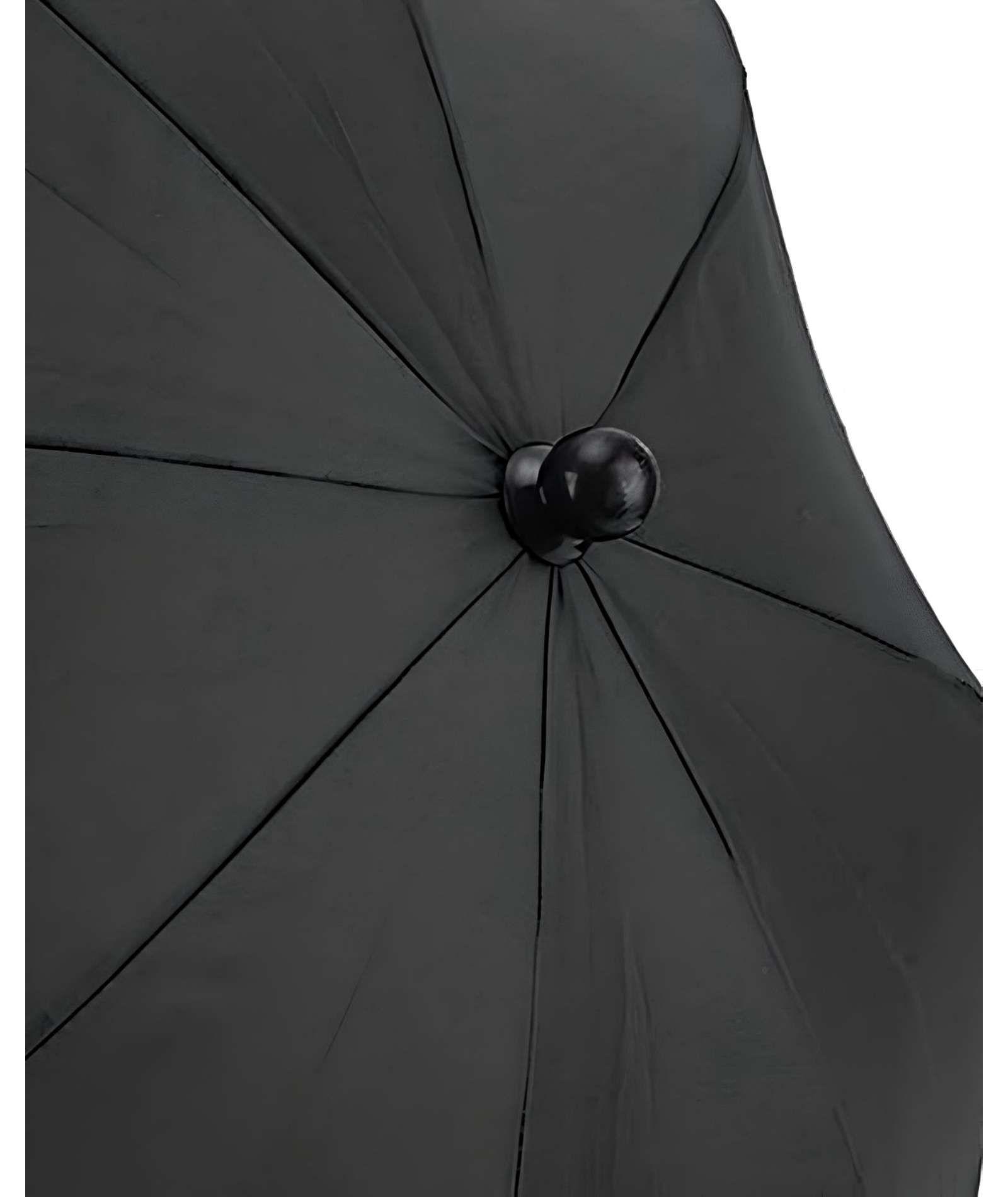 Sombrilla UV portátil para cochecito de bebé NEGRO-4