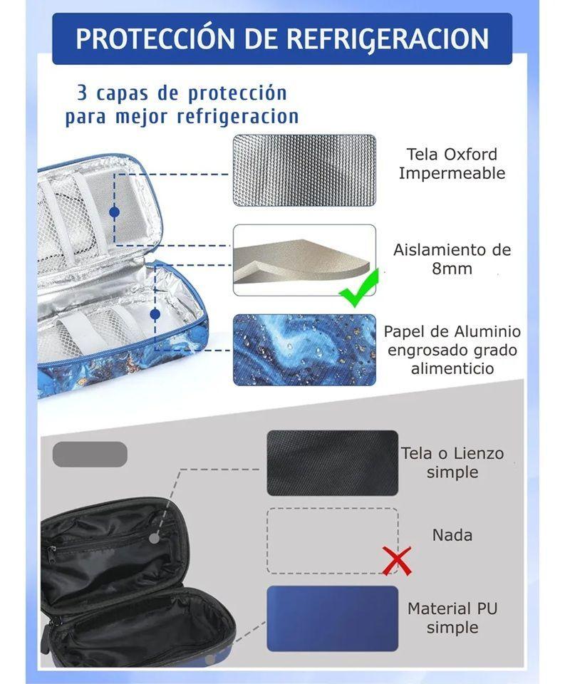 Bolso Estuche Cooler Porta Insulina Refrigerante Para Viaje Azul - Dorado-2