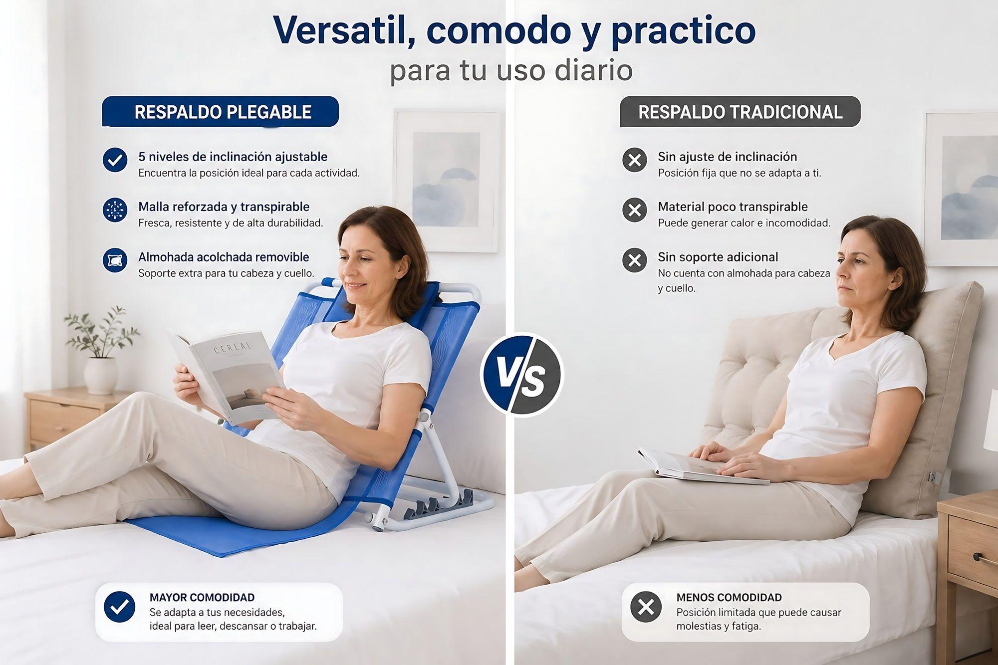 Respaldo Portatil Plegable Cama Para Sentar Enfermos-2