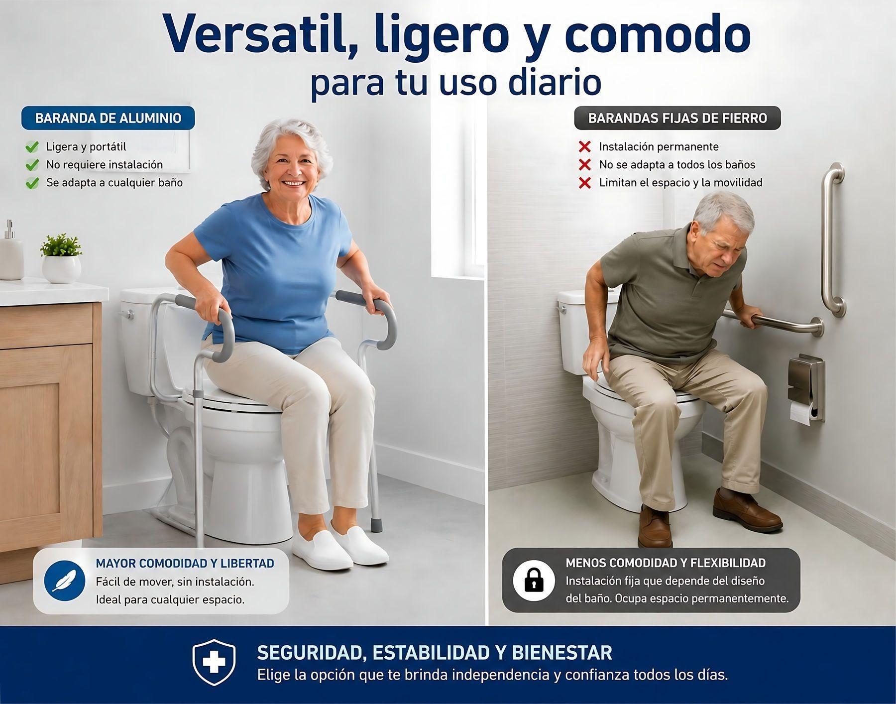 Barra De Apoyo Marco Seguridad Para Inodoro Baño Wc-5