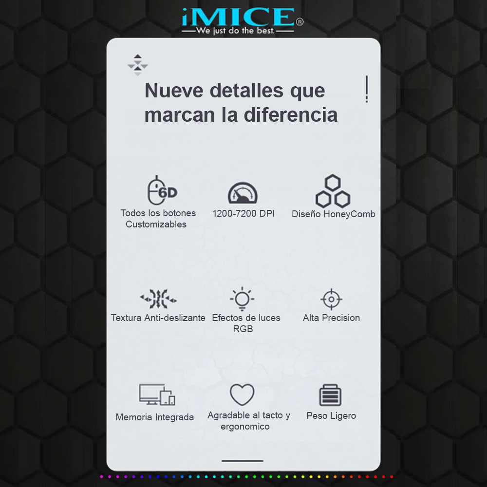 Mouse Gamer Premium Imice T98 Rgb 7200 Dpi Honeycomb Usb-8