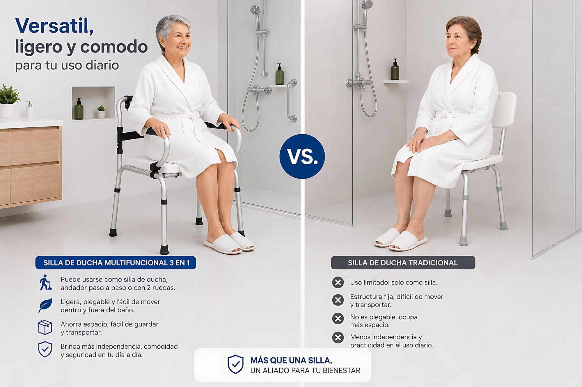 Andador Burrito Plegable 2 En 1 Silla De Ducha Portatil-1