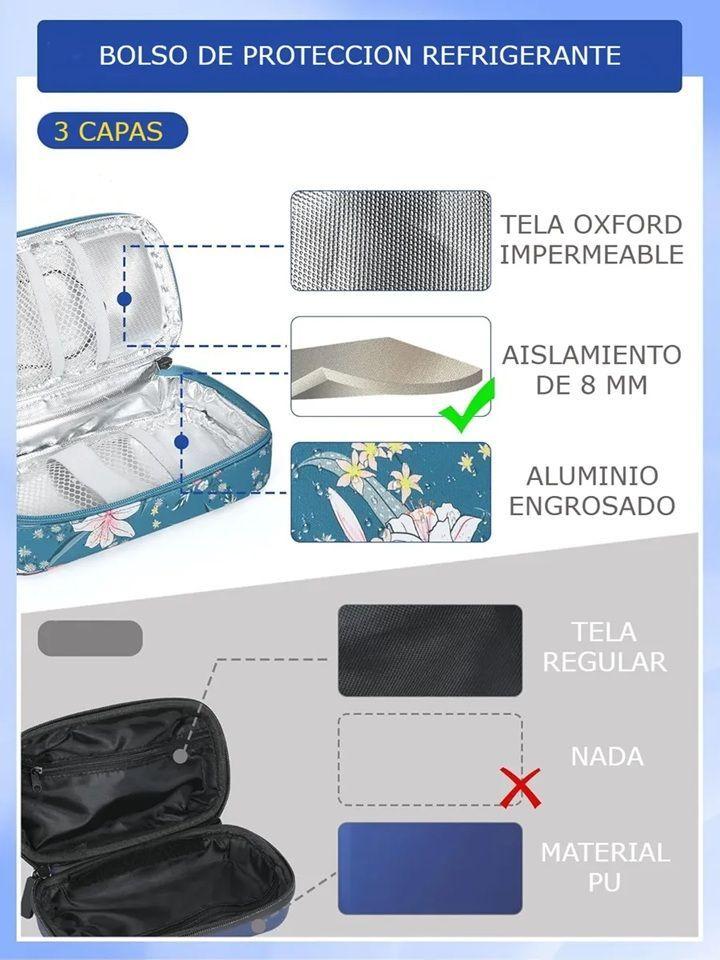 Bolso Estuche Cooler Porta Insulina Refrigerante Para Viaje Flores Lirio-2