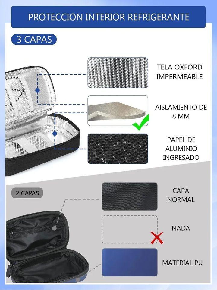 Bolso Tela Estuche Porta Insulina Para Viaje Cooler Refrigerante Negro-6