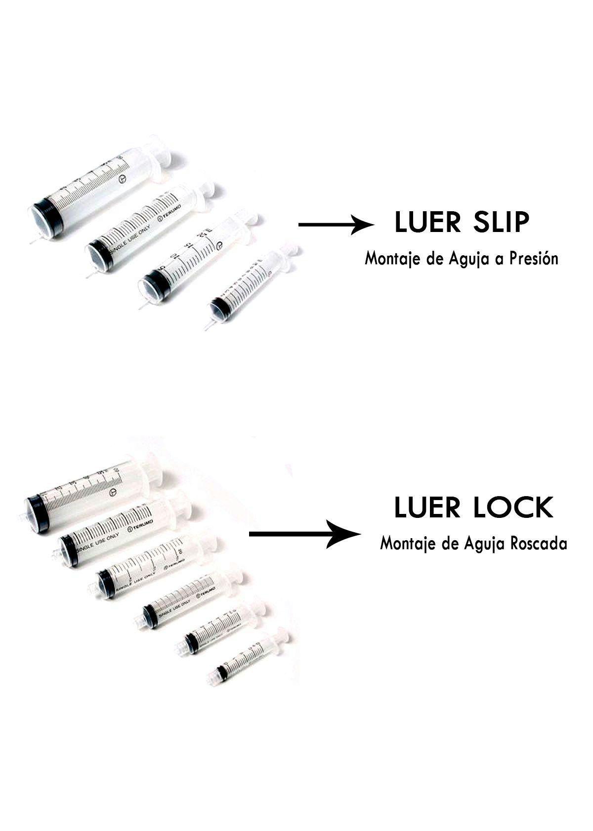 Jeringa Desechable 3ml Luer Lock 21g Pack De 25 Unid-2
