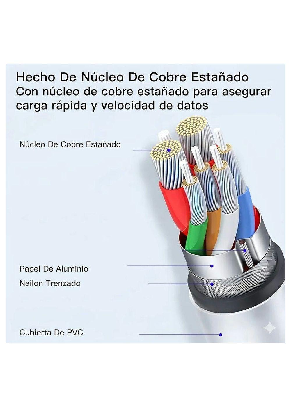 Cable Usb A Tipo C Yesido Ca 105 Reforzado 2 4a 1 2 MT-2