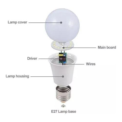 Pack X6 Ampolletas Led 15w Sec Luz Fría Blanca Rosca E27-1