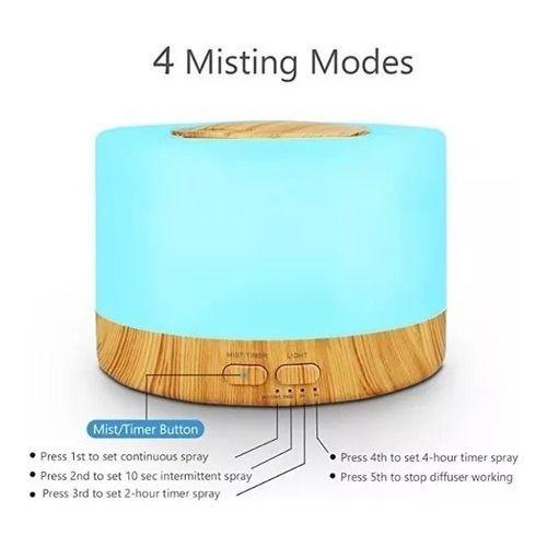Humidificador Difusor De Aroma 7 Led Vibración Ultrasonica-3