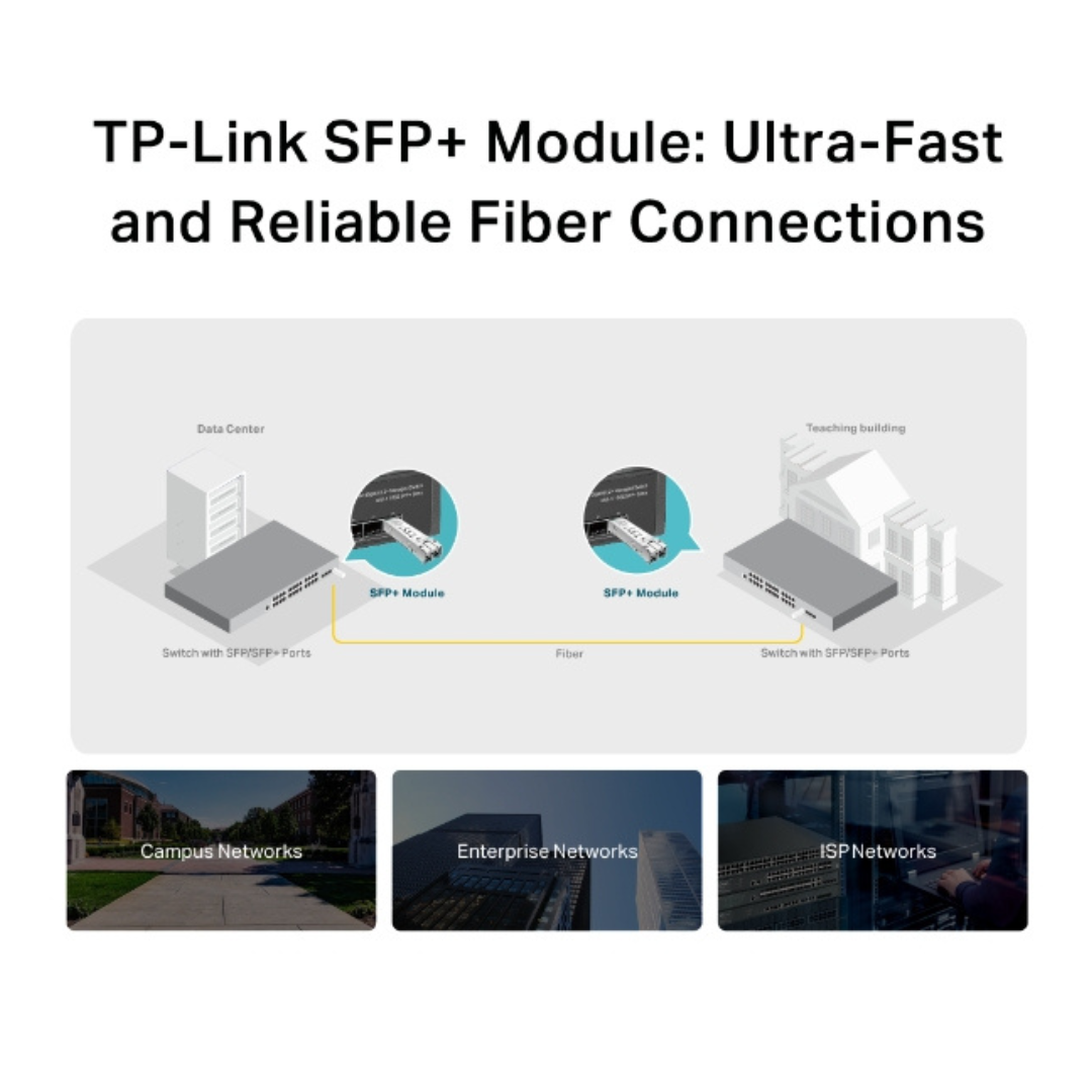 M dulo Transceptor Lc D plex Completo Tp link 10g Base sr Sfp-7