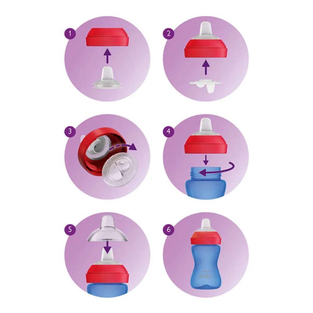 Vaso Con Boquilla Philips Avent Scf802/01 300ml 9m-3