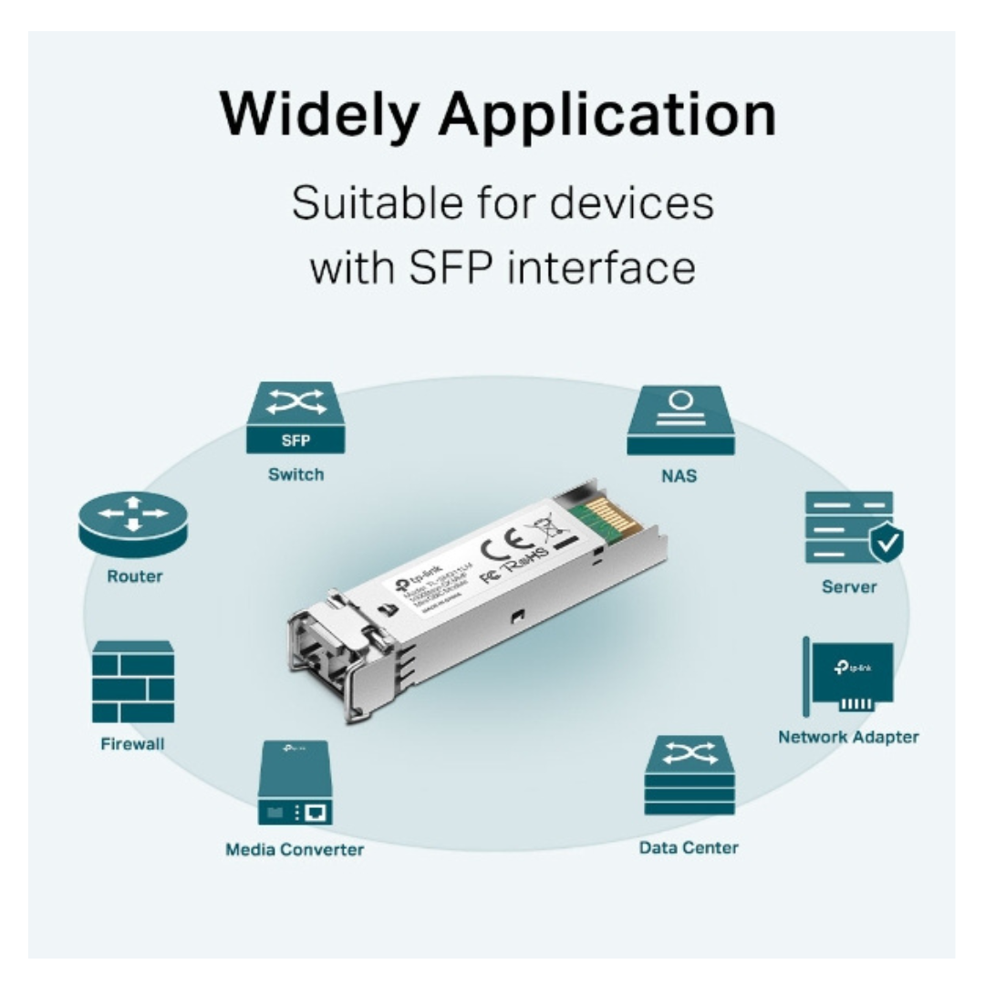 M dulo Mini Gbic Sfp Multimodo Tplink Tl sm311lm 1000 Gigabi-3