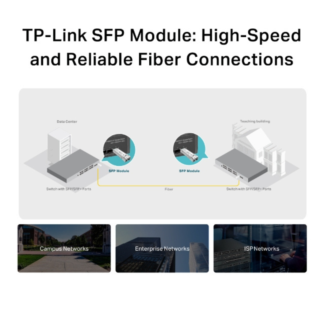 M dulo Mini Gbic Sfp Multimodo Tplink Tl sm311lm 1000 Gigabi-5