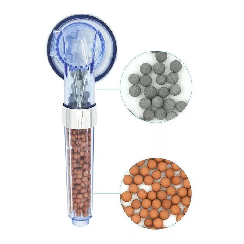 Cabezal de Ducha Con Filtro Purificador Eco Ducha-3