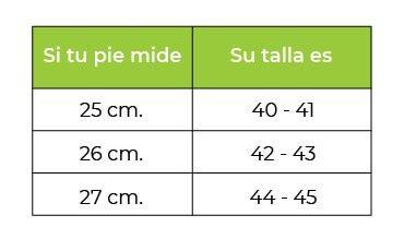 Pantufla Hombre Corderito Azul Topsoc-4