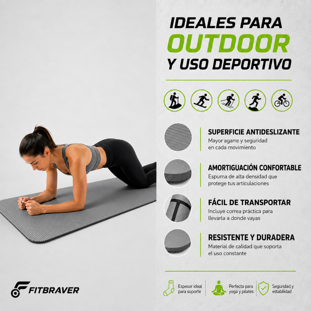 Mat de Yoga 15mm Grueso Colchoneta Pilates Antideslizante Alfombra NBR Resistente Ejercicio Gris-2