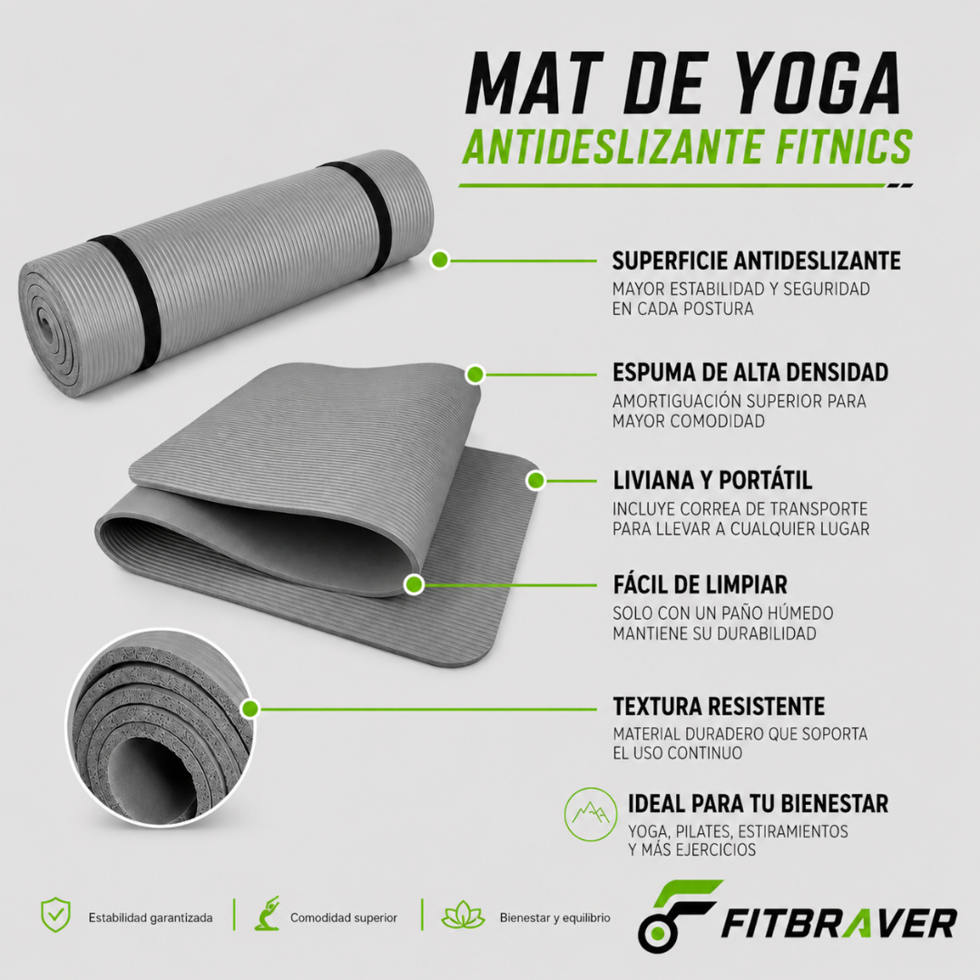 Mat de Yoga 15mm Grueso Colchoneta Pilates Antideslizante Alfombra NBR Resistente Ejercicio Gris-3