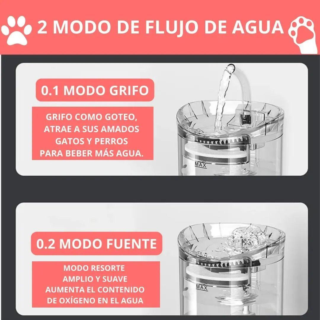 Bebedero Dispensador Agua Automatico Gatos Perros-4