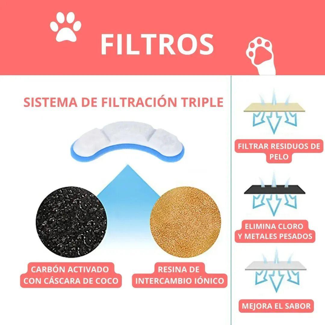 Bebedero Dispensador Agua Automatico Gatos Perros-6