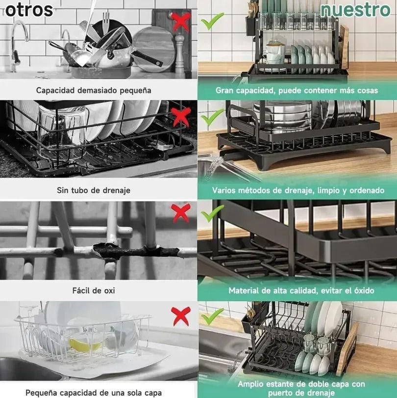 Escurridor Secador De Loza Secaplatos 2 Niveles Porta Vaso-7