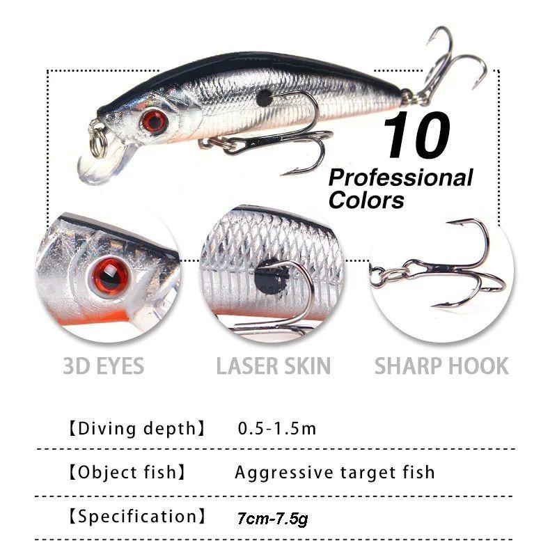 Señuelo De Pesca De Hundimiento Lento 7cm-75g Trucha-4