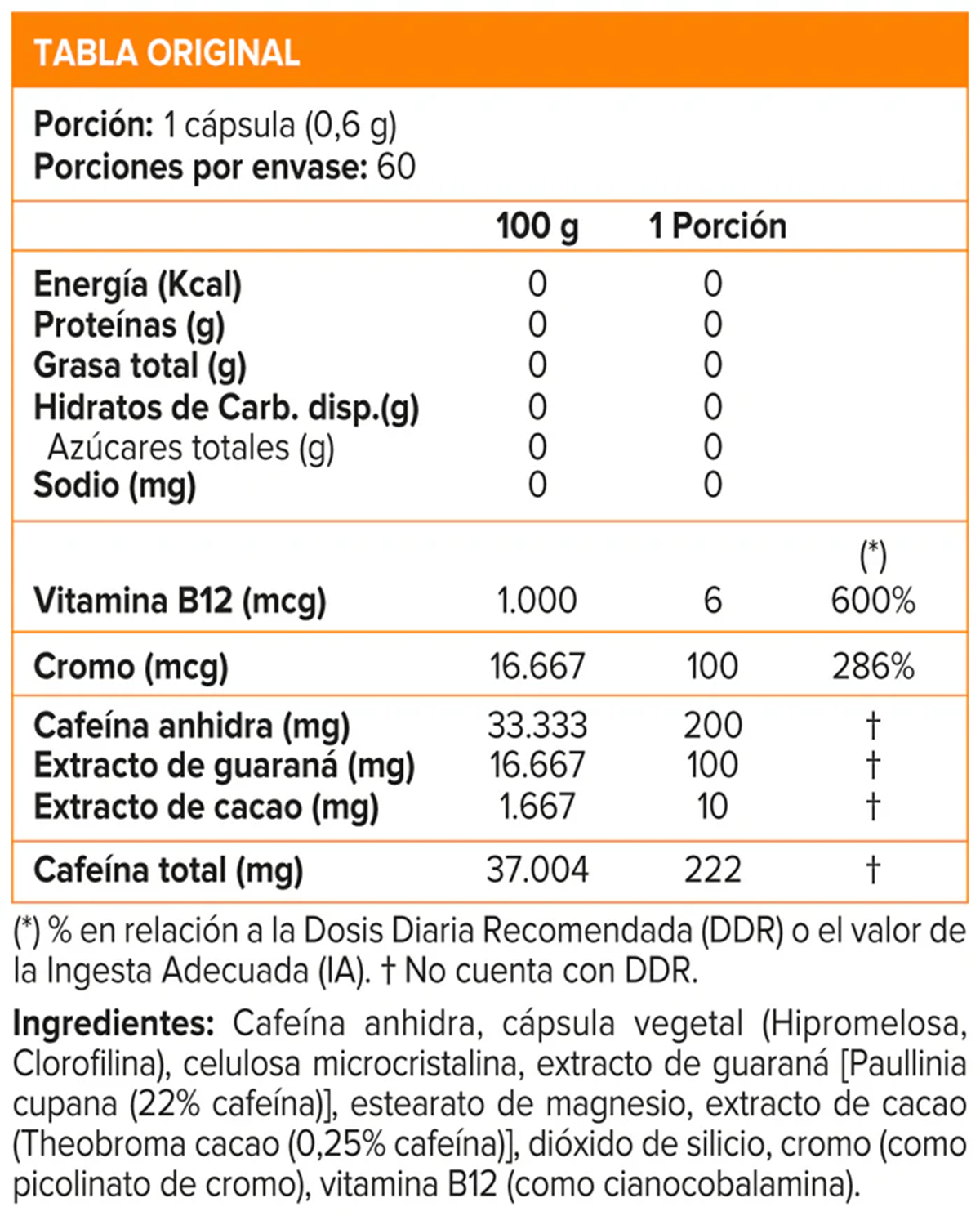 Imagen de producto