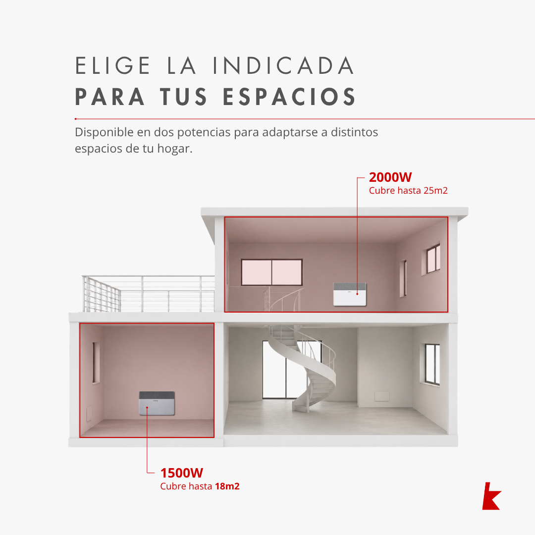 Estufa Eléctrica Kaltemp apolo Fabrics Inverter 1500W Wifi | 18m2-7