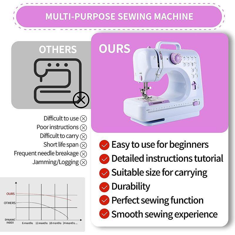 Maquina De Coser 12 Puntos Portatil-2