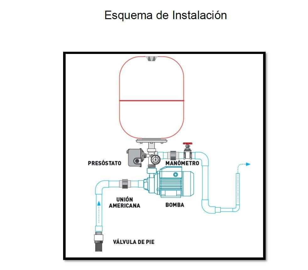 Kit Estanque Hidroneumático 4L valv 5vias manometro Preostato Leo-5