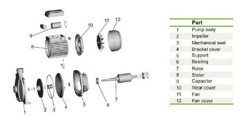 Electrobomba Centrifuga Leo Xcm 170 1,5hp-1