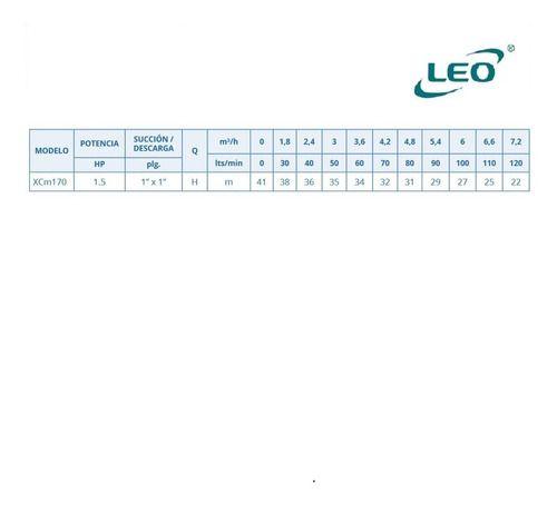 Electrobomba Centrifuga Leo Xcm 170 1,5hp-2