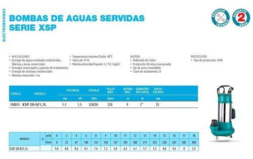 Electrobomba Sumergible Aguas Servidas Xsp 20-9  1,5hp Marca Leo.-1