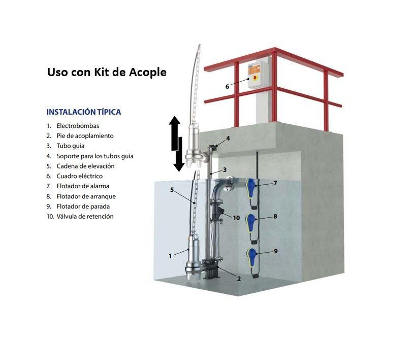 Bomba Sumergible Vortex Inoxidable Vx15/35st  1,5HP 380V Pedrollo-3