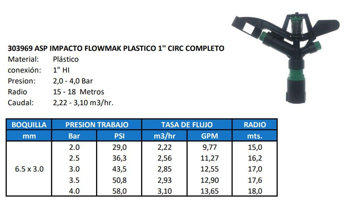 Aspersor Plástico 1 Pulg Cir Completo Hi-2