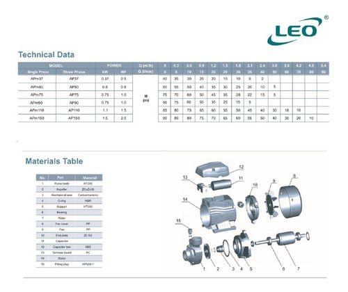 Electrobomba Periférica Leo Apm60 0.8 Hp-2