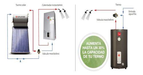 Valvula Mezcladora Termostática Esbe De 1/2 Para Termos-4