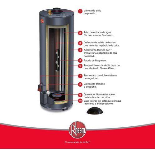 Termo A Gas GN Rheem 285 Litros-5