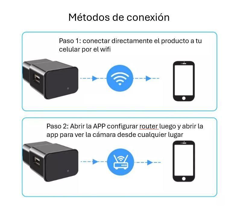 Cámara Espía Oculta Tipo Cargador USB — WiFi, Full HD, Visión Nocturna-5