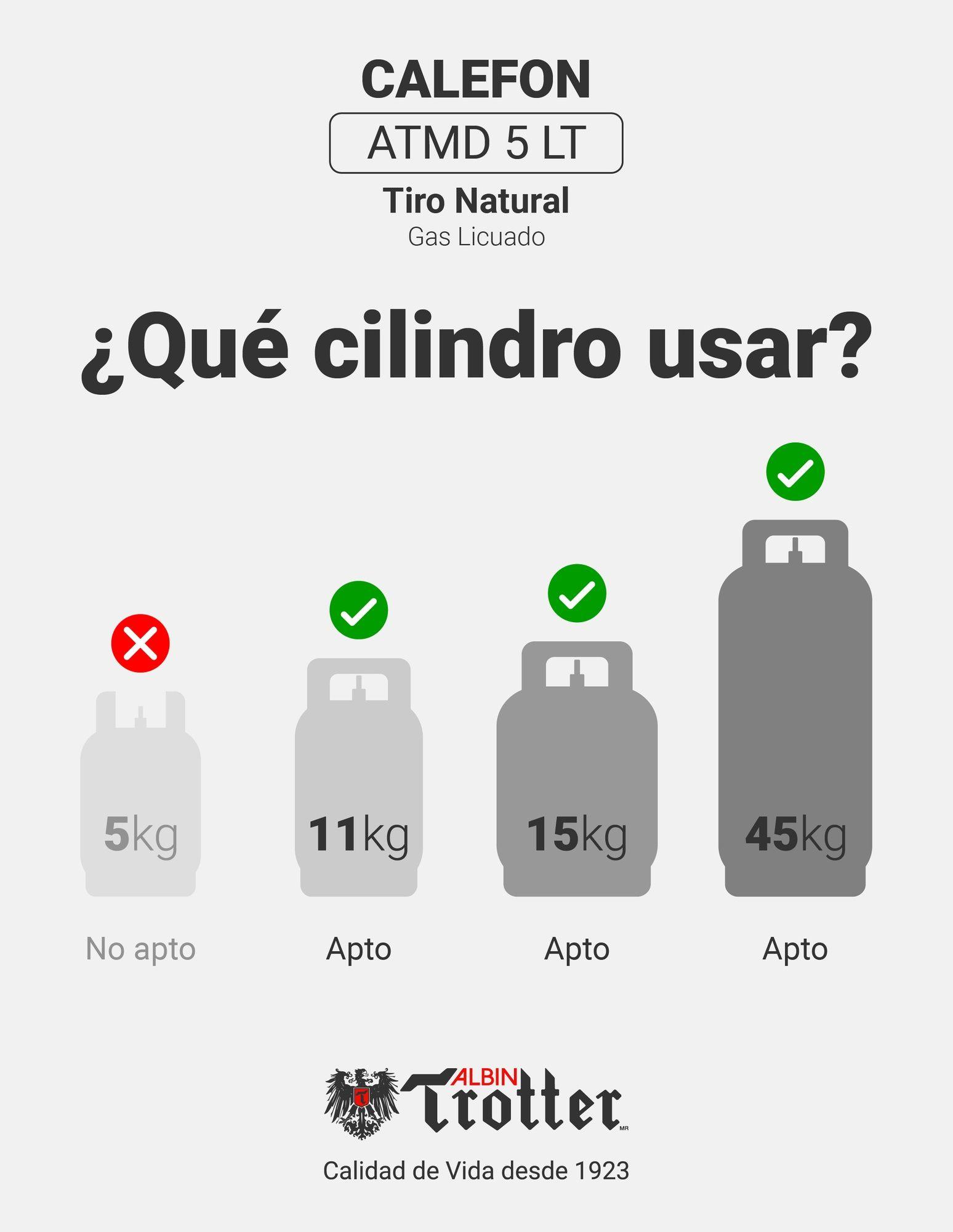 Calefont Tiro Natural 5 litros Gas Natural-2