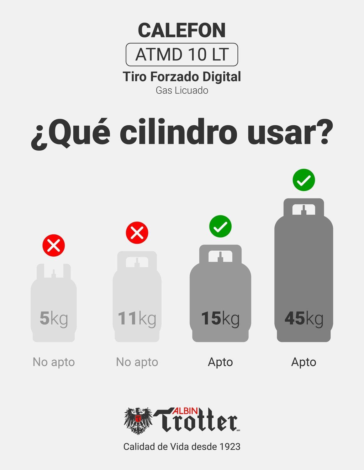 Calefont Albin Trotter 10 Litros Tiro Forzado Gas Licuado-3