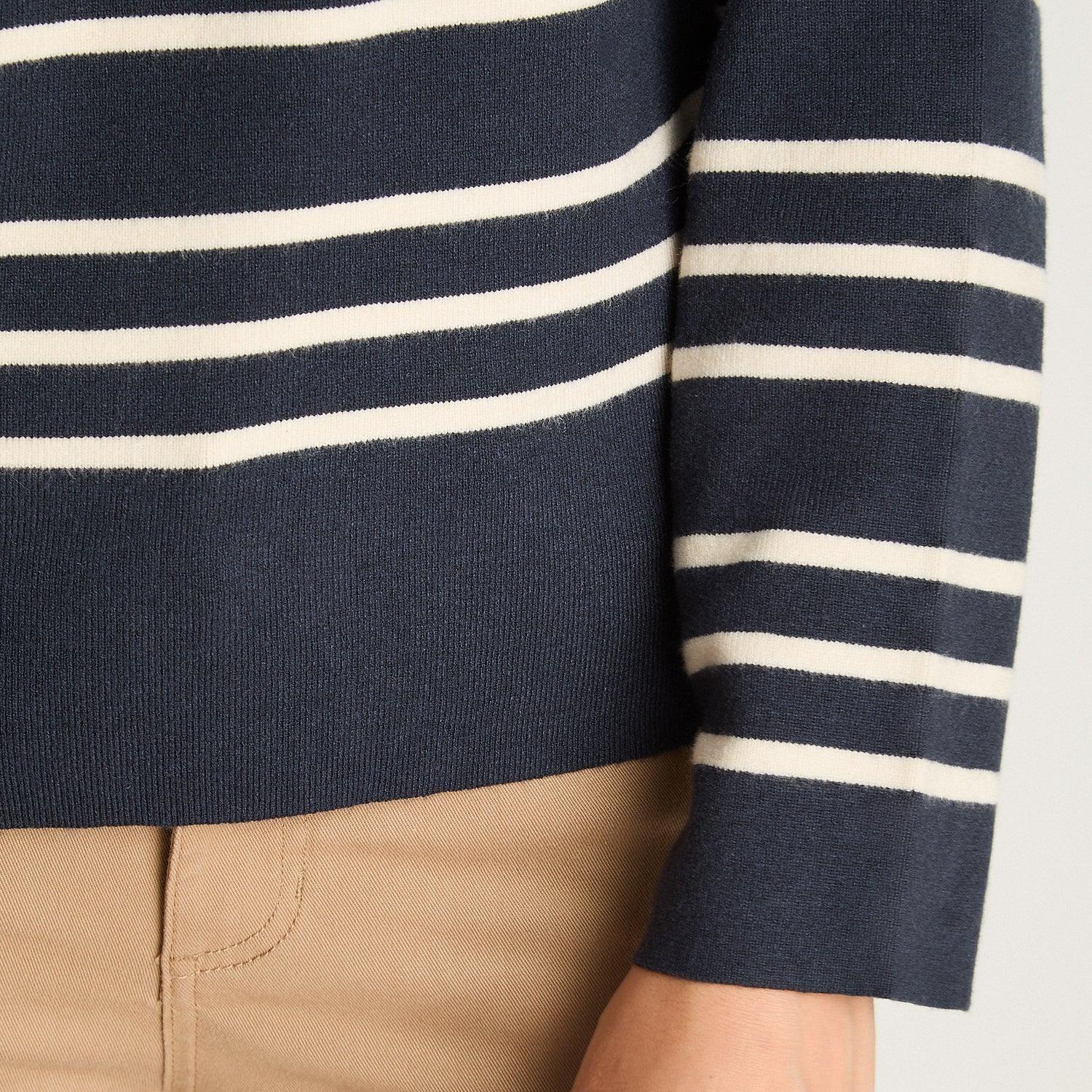 Sweater Manga Larga Cuello Redondo Básico Azul-2