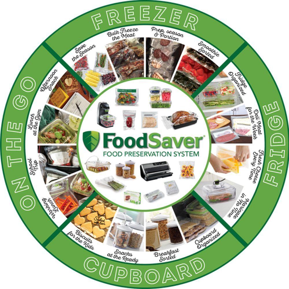 Sellador al vacío FoodSaver® FFS006X01-7