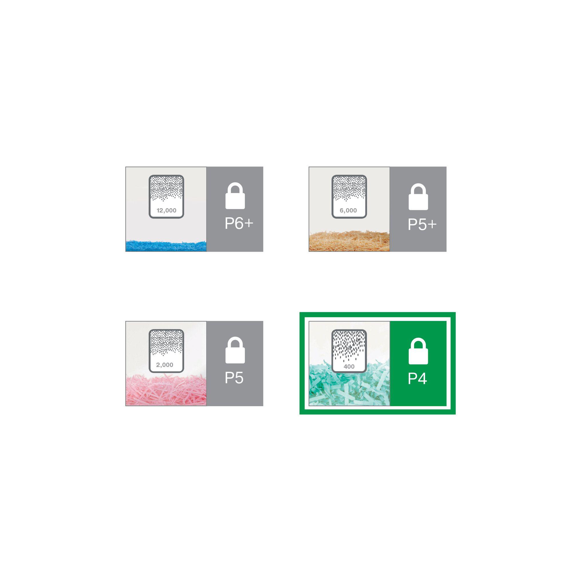 Trituradora de papel Office P4 Leitz IQ-5