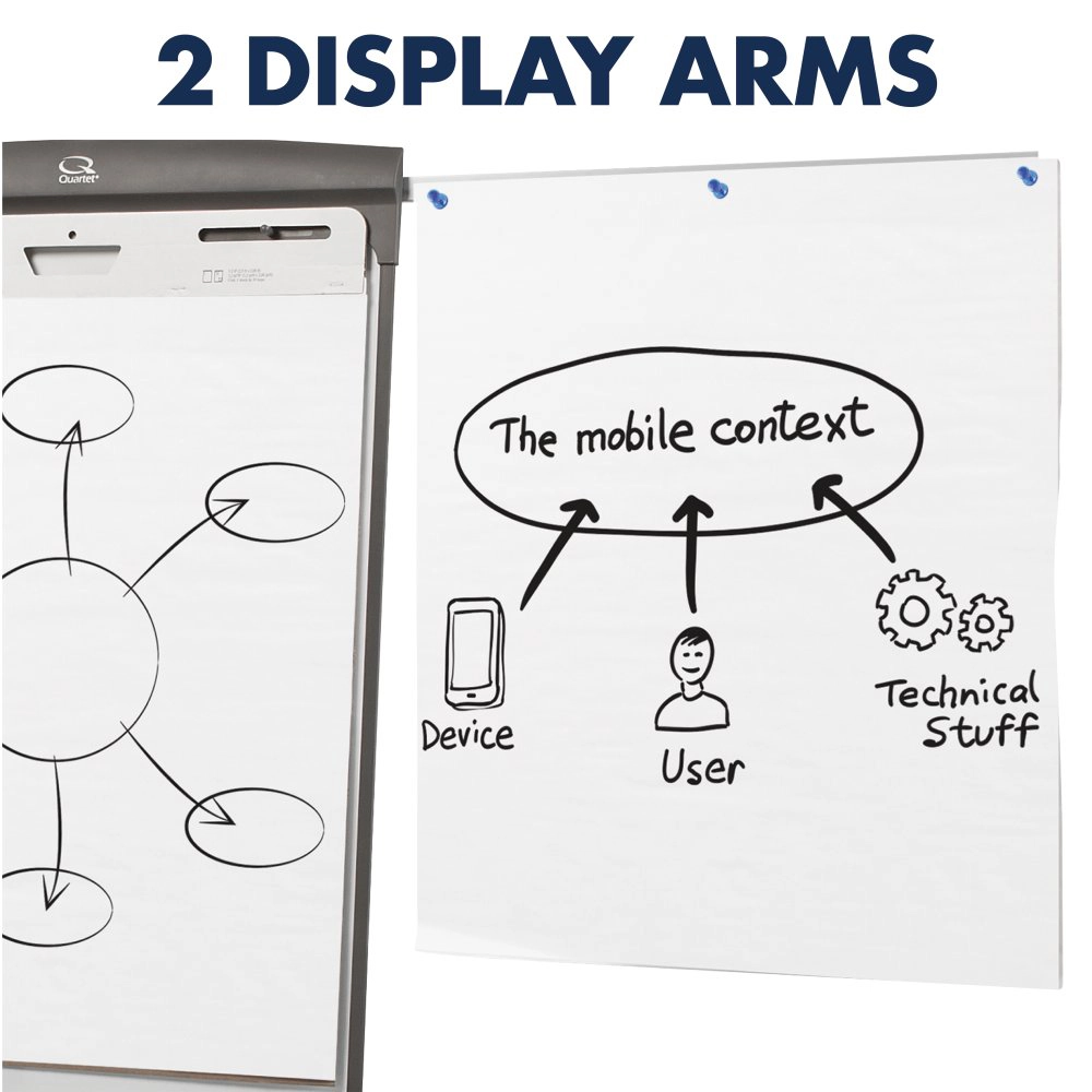 Pizarra Magnética + Brazos Laterales 68 x 89 cm. - Quartet-5