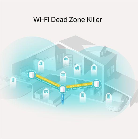 Sistema Wi-fi Mesh Tp-link Deco X20 pack 3 Unidades-1