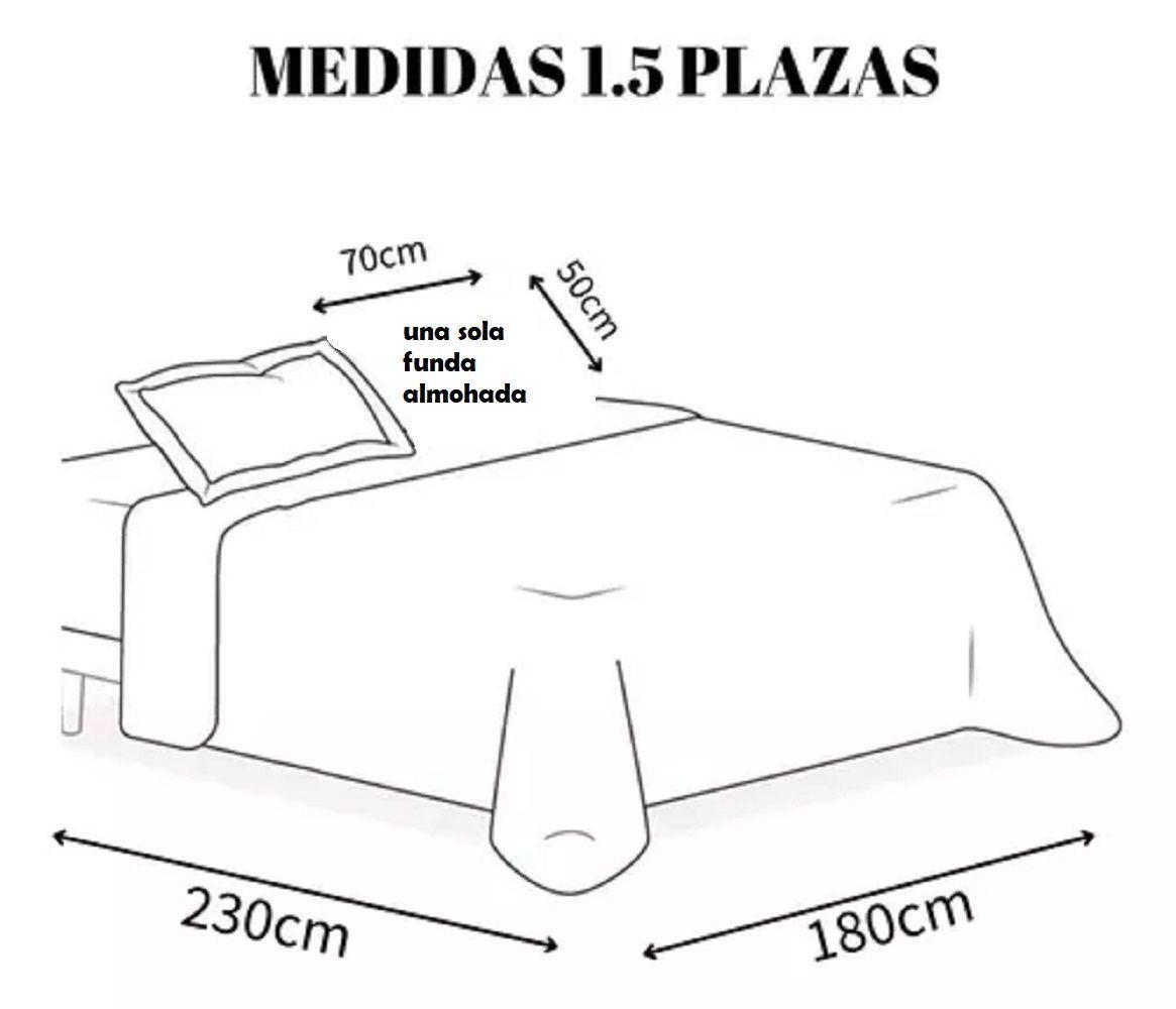 CUBRECAMA INFANTIL 5D AZUL OSITO 1.5 PLAZA TF-2