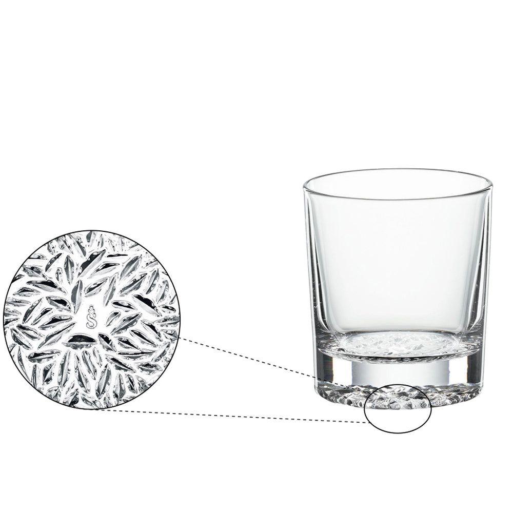 Set 4 Vasos Lounge-2