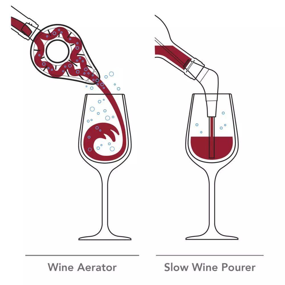 Vertedor Lento de Vino-6