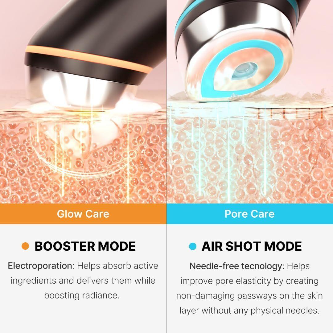 Dispositivo de belleza Medicube Age-R Booster Pro 6 en 1 -3