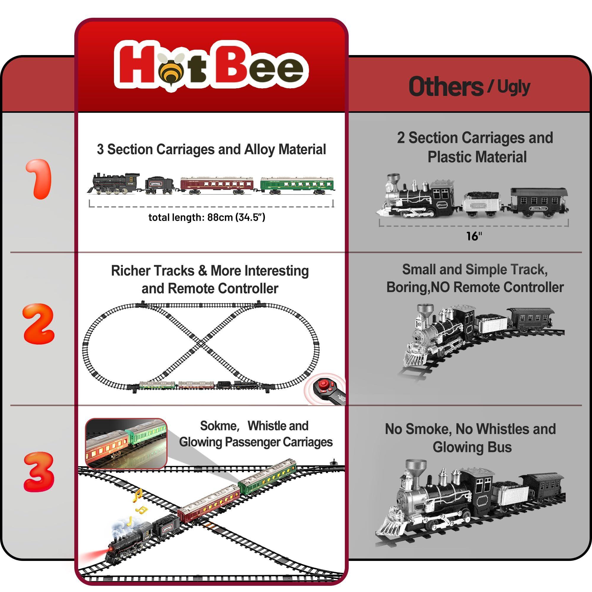 Set de tren Hot Bee con mando a distancia, humo, luz y sonido-3